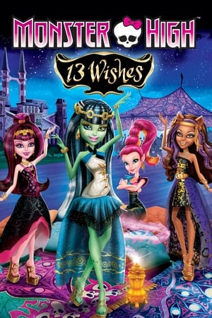 Monster High: 13 Wishes (2013) Hindi Dual Audio | Hindi Dubbed Movie BluRay [600MB]