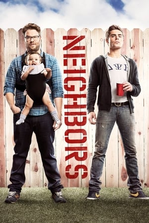 Neighbors (2014) Hindi Dual Audio | Hindi Dubbed Movie BluRay [870MB]